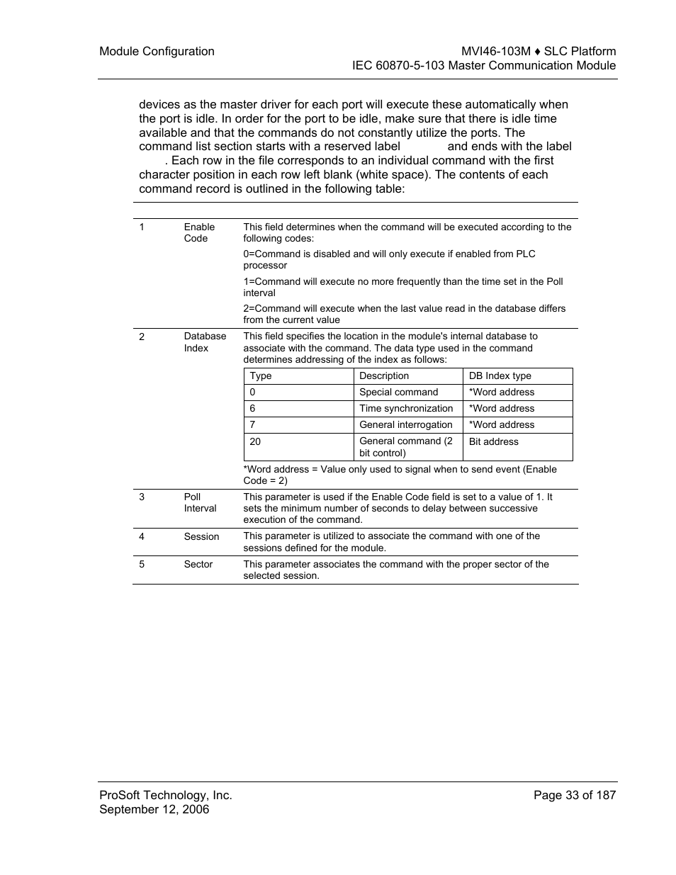 ProSoft Technology MVI46-103M User Manual | Page 33 / 187