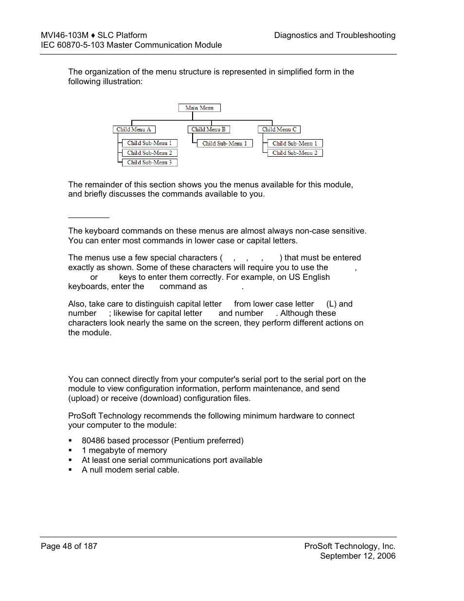 Keystrokes, Required hardware, Required | Hardware | ProSoft Technology MVI46-103M User Manual | Page 48 / 187