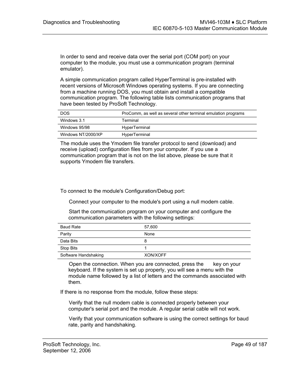 Required software, Using the configuration/debug port, Required | Software | ProSoft Technology MVI46-103M User Manual | Page 49 / 187