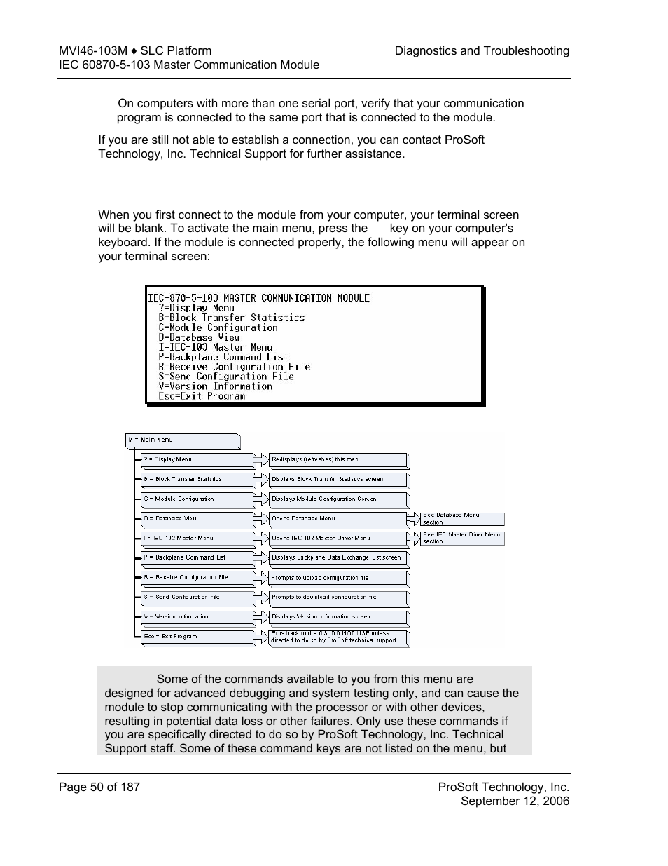 Main menu | ProSoft Technology MVI46-103M User Manual | Page 50 / 187