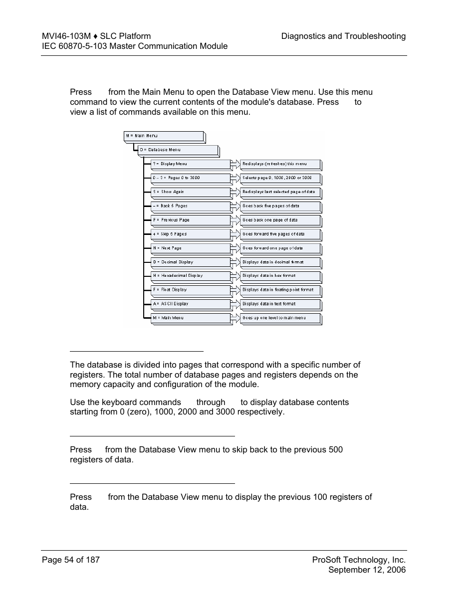 Database view menu, Viewing the previous 100 registers of data | ProSoft Technology MVI46-103M User Manual | Page 54 / 187