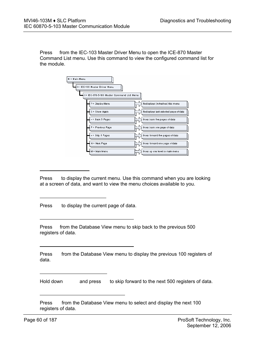 Iec-870-master command list menu, Redisplaying the menu, Viewing the previous 100 registers of data | Skipping 500 registers of data, Viewing the next 100 registers of data | ProSoft Technology MVI46-103M User Manual | Page 60 / 187