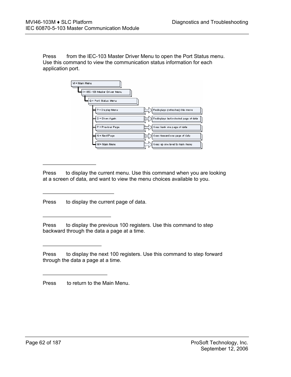 Port status menu, Redisplaying the menu, Returning to the main menu | ProSoft Technology MVI46-103M User Manual | Page 62 / 187