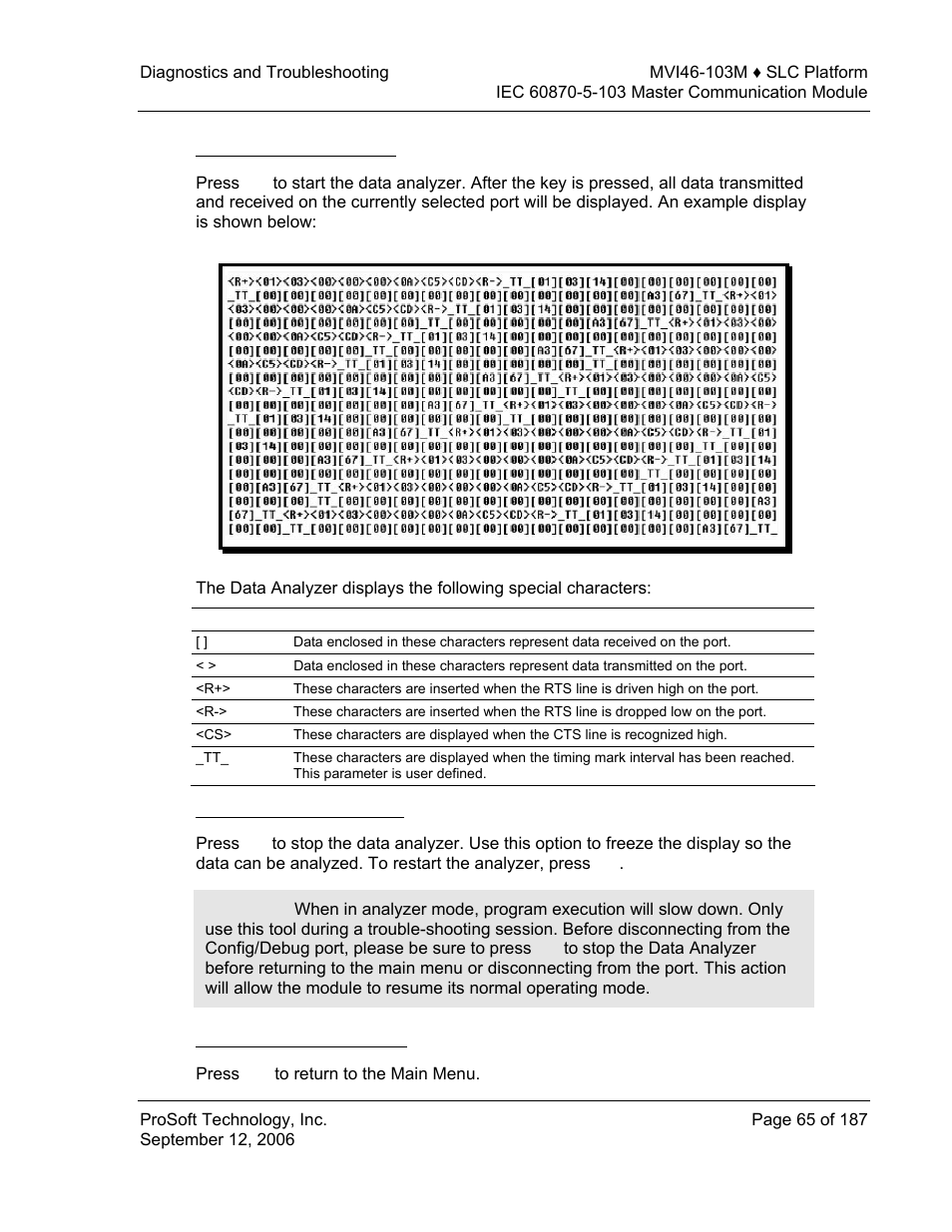 Starting the data analyzer, Stopping the data analyzer, Returning to the main menu | ProSoft Technology MVI46-103M User Manual | Page 65 / 187