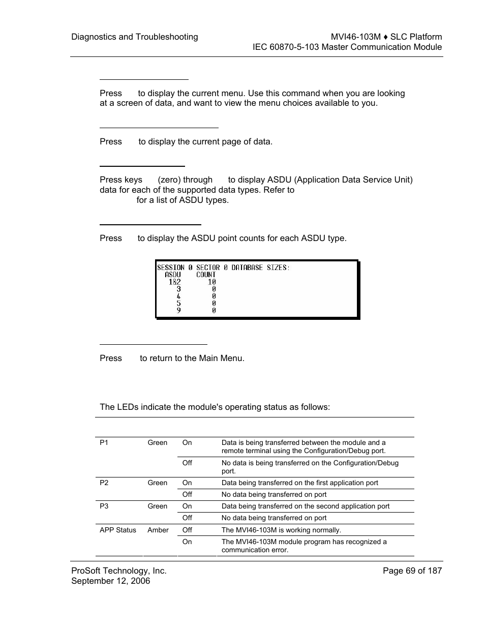 Redisplaying the menu, Viewing asdu n data, Listing asdu point counts | Returning to the main menu, Led status indicators, Status, Indicators | ProSoft Technology MVI46-103M User Manual | Page 69 / 187