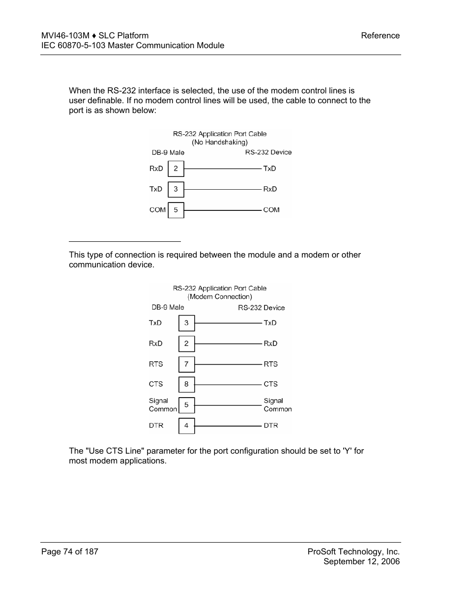 Rs-232, Rs-232 -- modem connection | ProSoft Technology MVI46-103M User Manual | Page 74 / 187