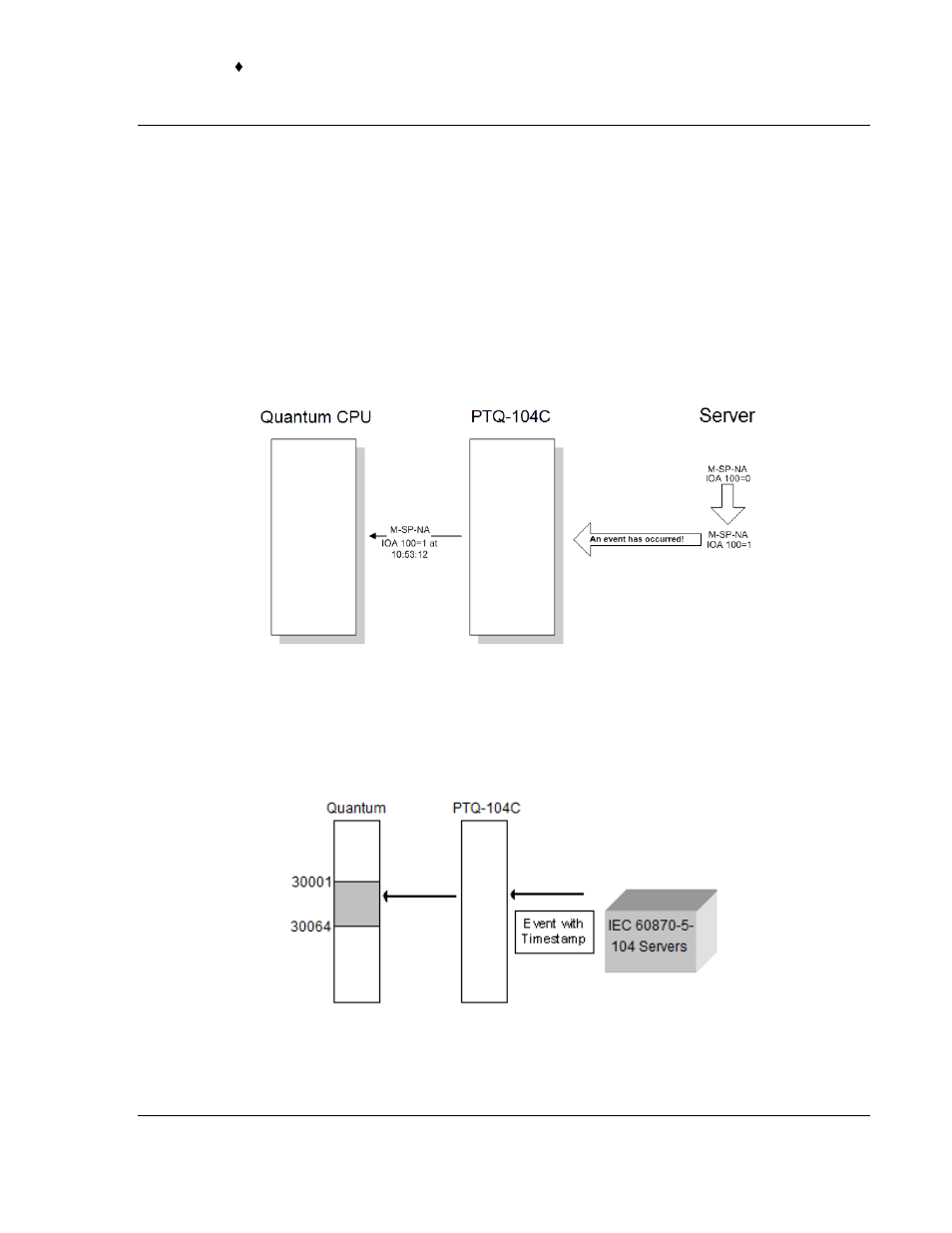 3 events, Events | ProSoft Technology PTQ-104C User Manual | Page 113 / 136