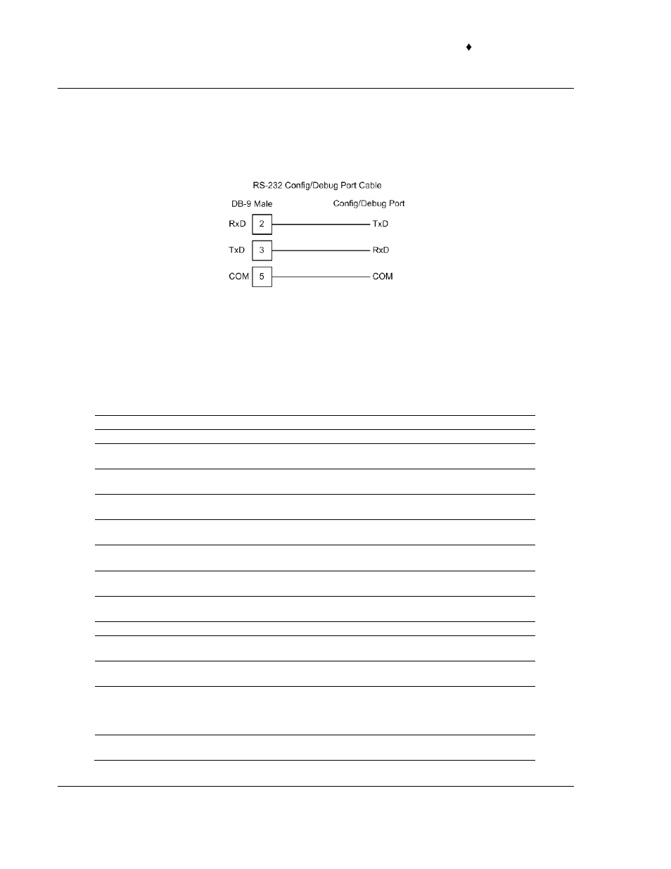 2 rs-232 configuration/debug port, 4 general module status (block 9250) table, Rs-232 configuration/debug port | General module status (block 9250) table | ProSoft Technology PTQ-104C User Manual | Page 116 / 136