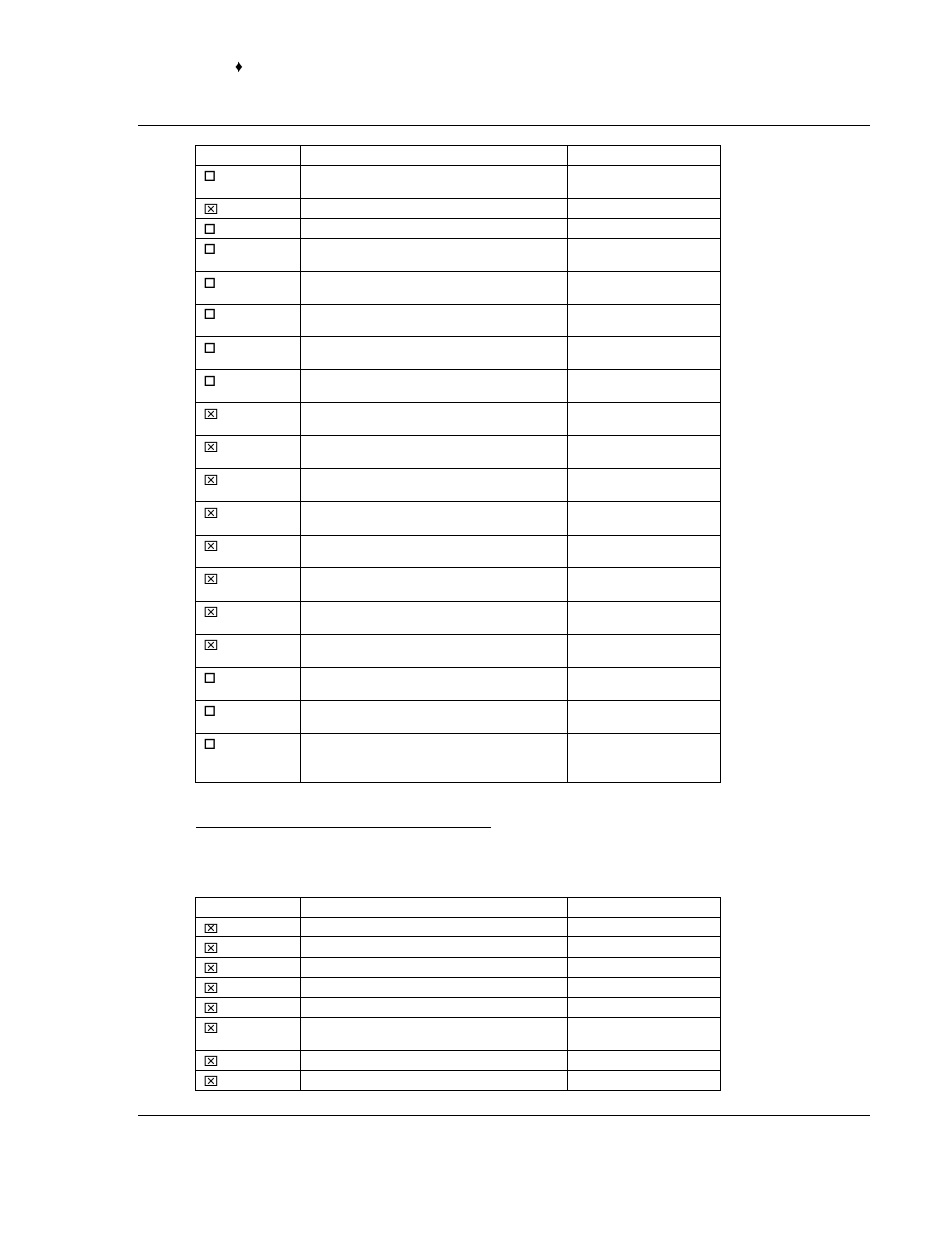 Process information in control direction | ProSoft Technology PTQ-104C User Manual | Page 121 / 136