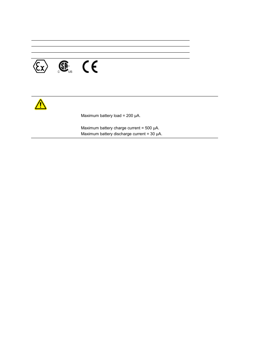 Markings, Important notice | ProSoft Technology PTQ-104C User Manual | Page 4 / 136