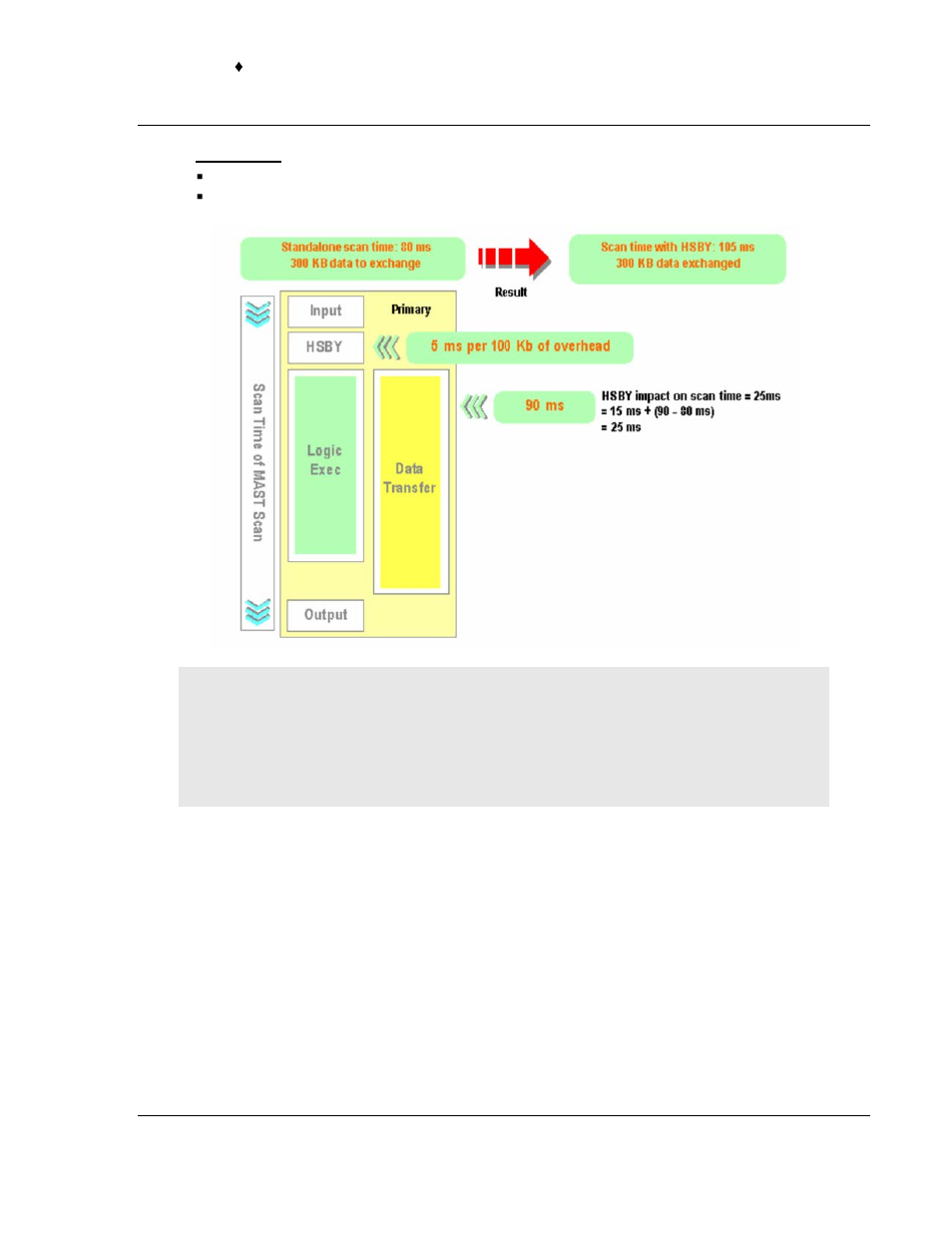 ProSoft Technology PTQ-104C User Manual | Page 87 / 136