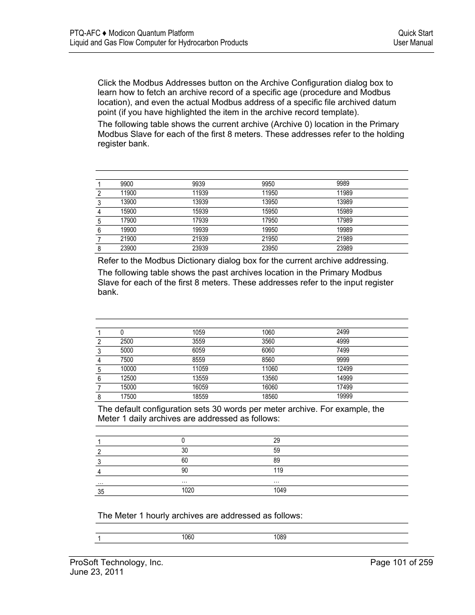 6 archive locations | ProSoft Technology PTQ-AFC User Manual | Page 101 / 259