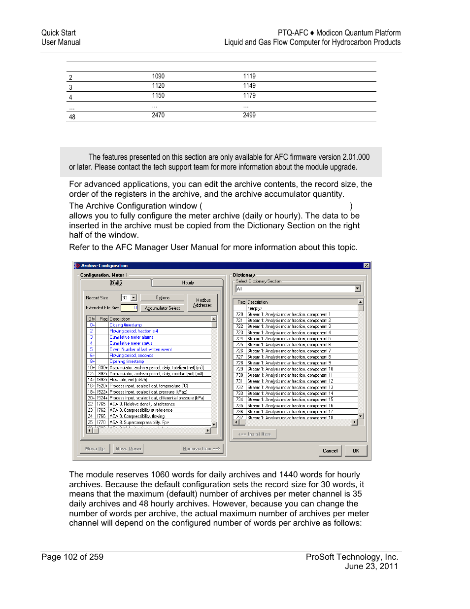 ProSoft Technology PTQ-AFC User Manual | Page 102 / 259