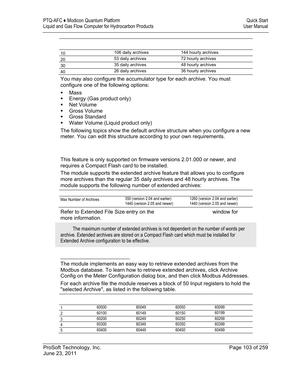 ProSoft Technology PTQ-AFC User Manual | Page 103 / 259