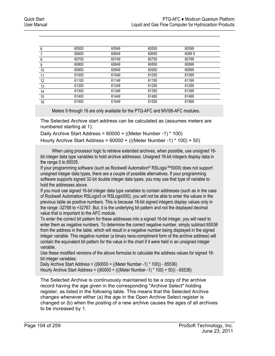 ProSoft Technology PTQ-AFC User Manual | Page 104 / 259