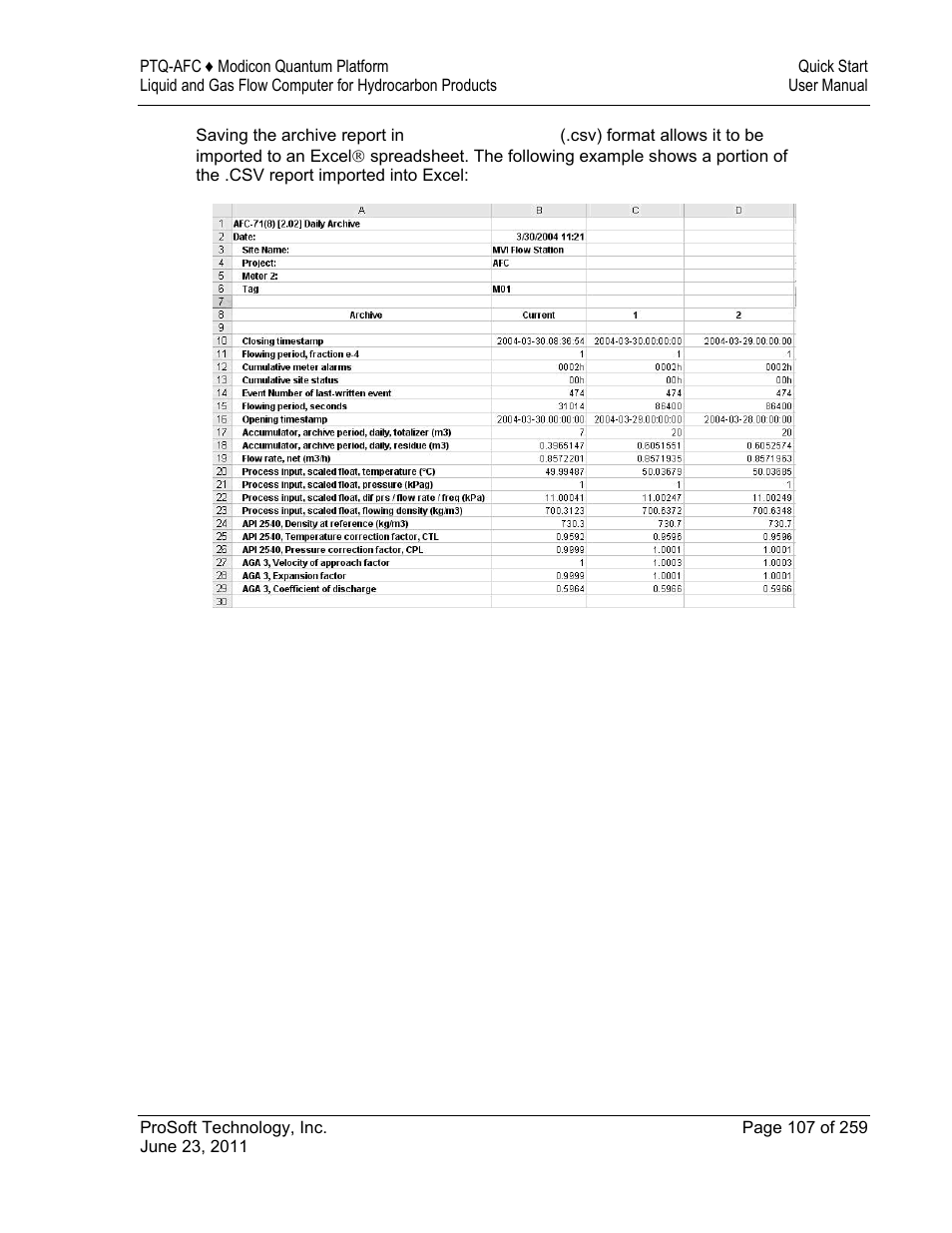 ProSoft Technology PTQ-AFC User Manual | Page 107 / 259