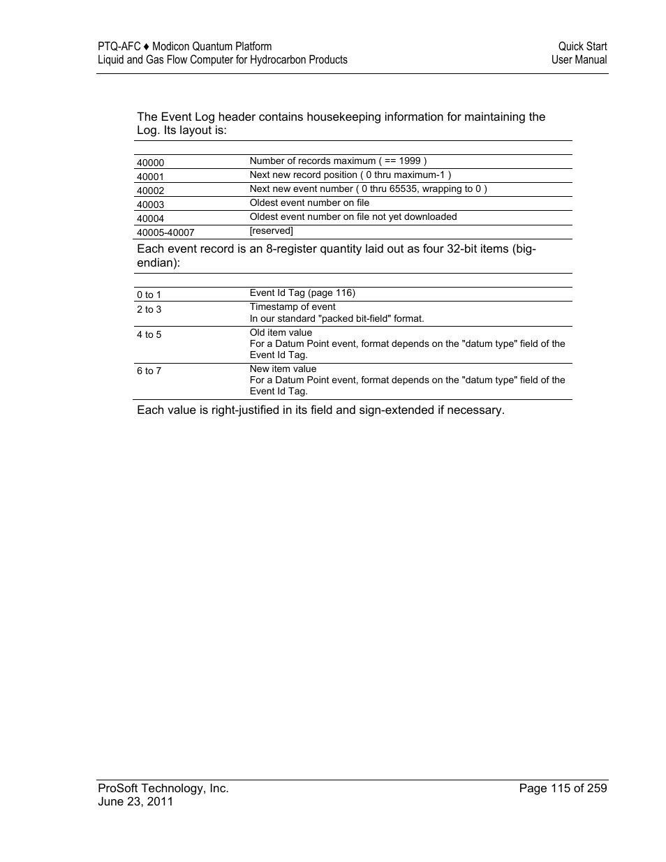 ProSoft Technology PTQ-AFC User Manual | Page 115 / 259