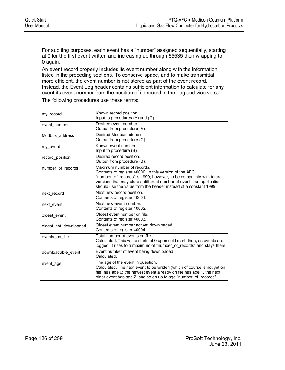 ProSoft Technology PTQ-AFC User Manual | Page 126 / 259