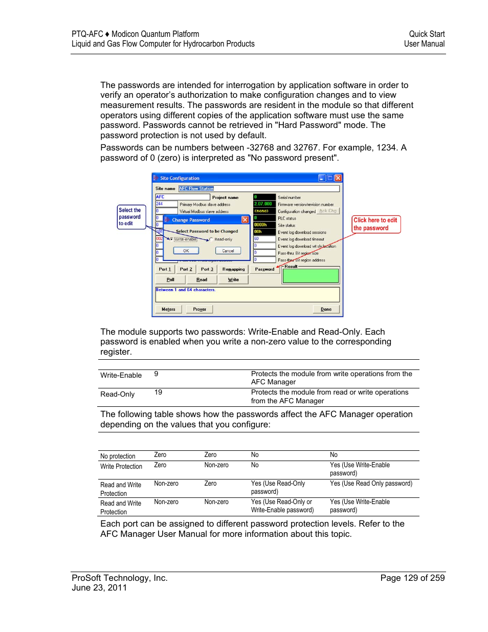 ProSoft Technology PTQ-AFC User Manual | Page 129 / 259