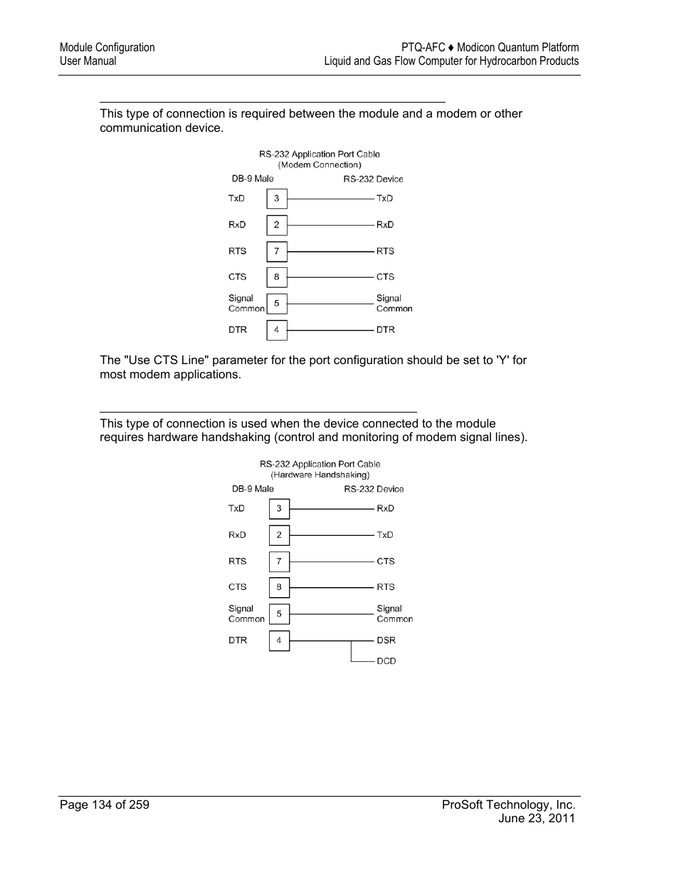 ProSoft Technology PTQ-AFC User Manual | Page 134 / 259