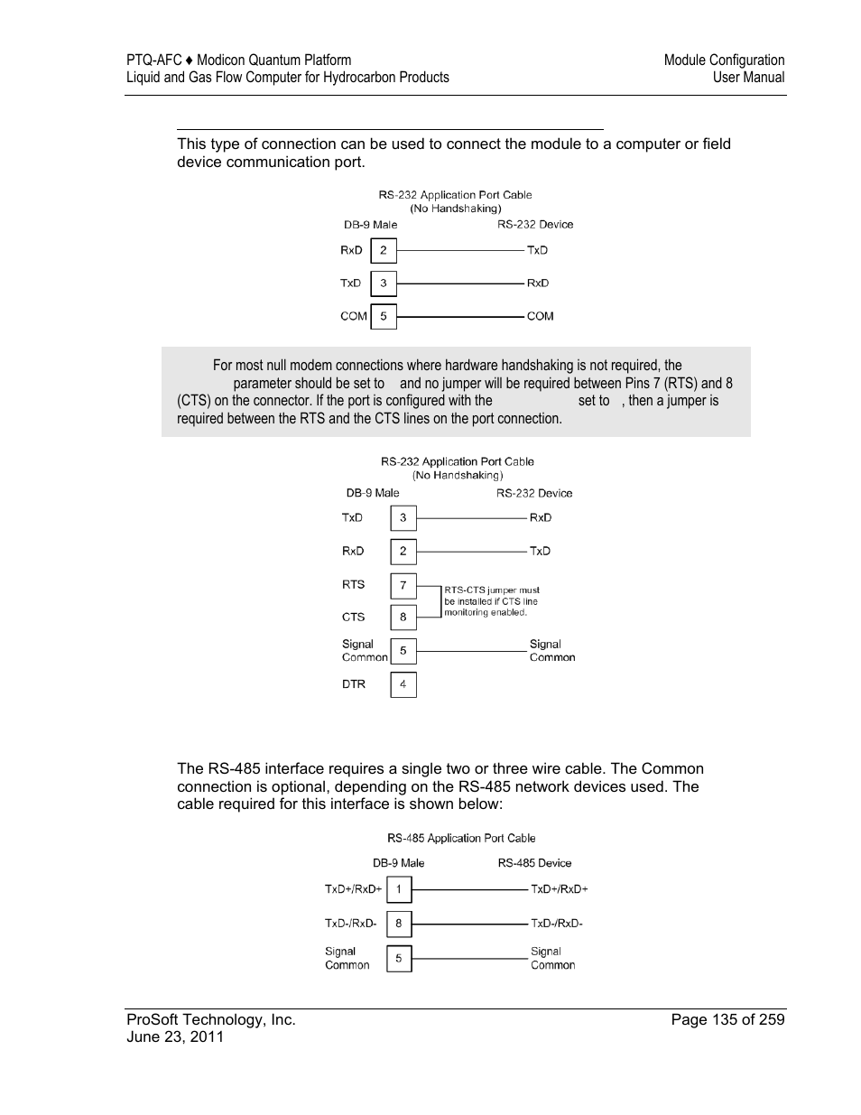 ProSoft Technology PTQ-AFC User Manual | Page 135 / 259