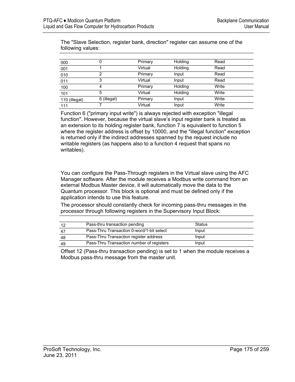 ProSoft Technology PTQ-AFC User Manual | Page 175 / 259