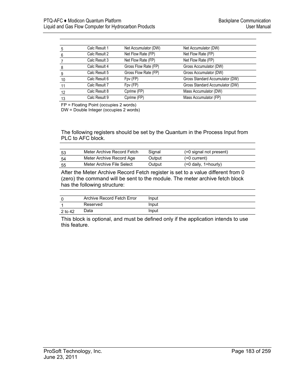 3 archive fetch to plc from afc | ProSoft Technology PTQ-AFC User Manual | Page 183 / 259