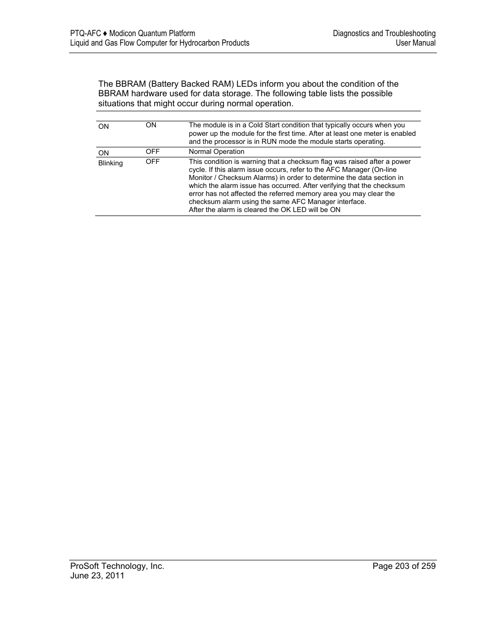 ProSoft Technology PTQ-AFC User Manual | Page 203 / 259