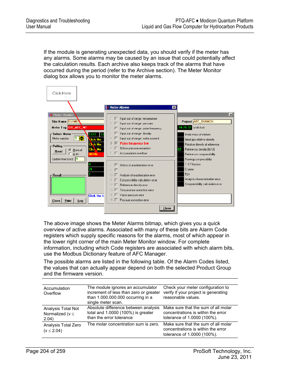 ProSoft Technology PTQ-AFC User Manual | Page 204 / 259