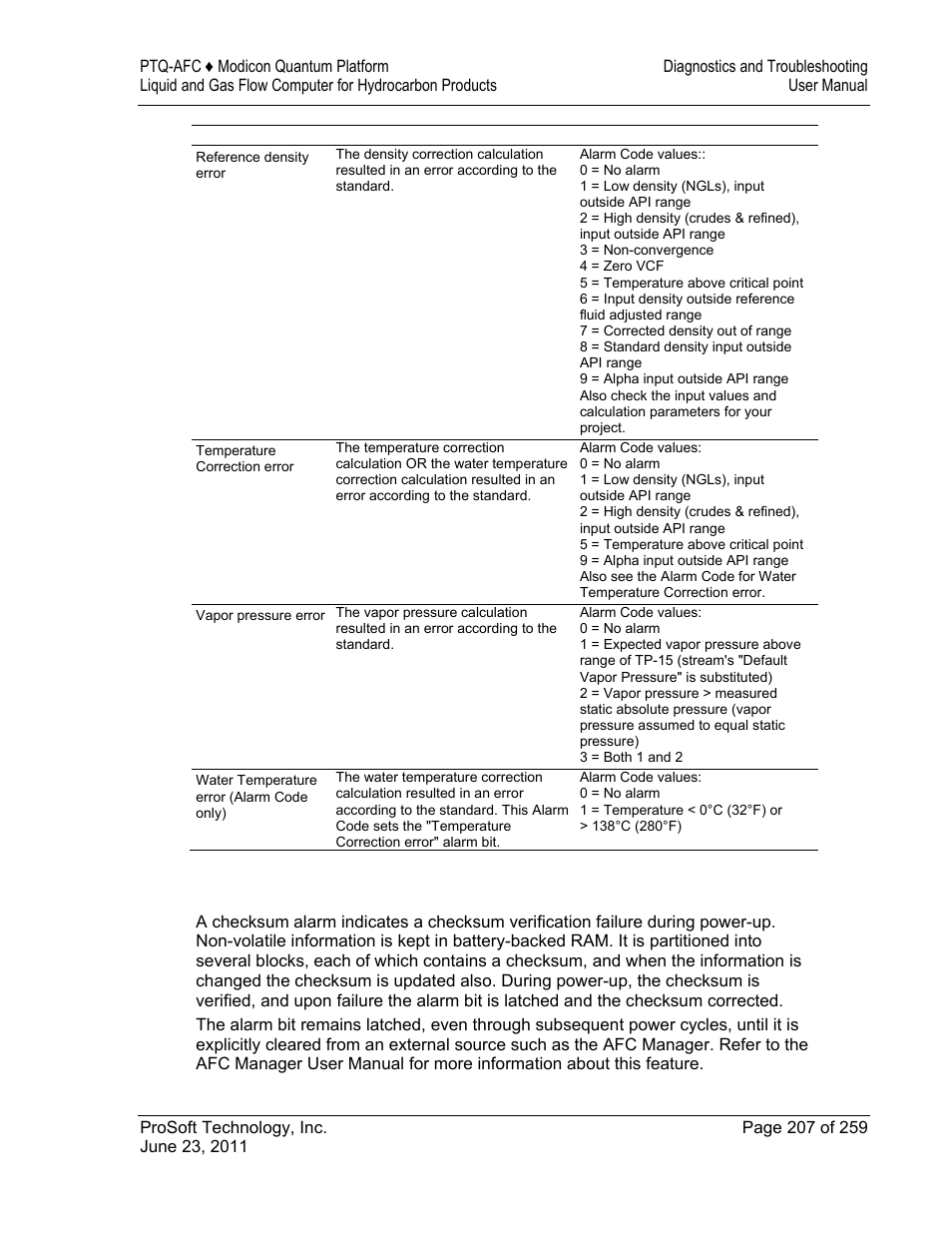 ProSoft Technology PTQ-AFC User Manual | Page 207 / 259