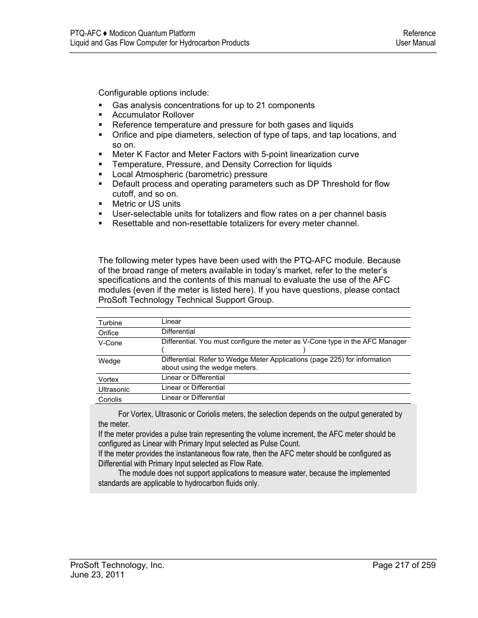 ProSoft Technology PTQ-AFC User Manual | Page 217 / 259