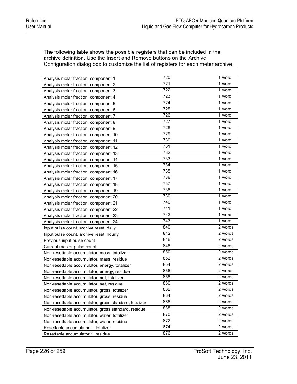 5 configurable archive registers | ProSoft Technology PTQ-AFC User Manual | Page 226 / 259