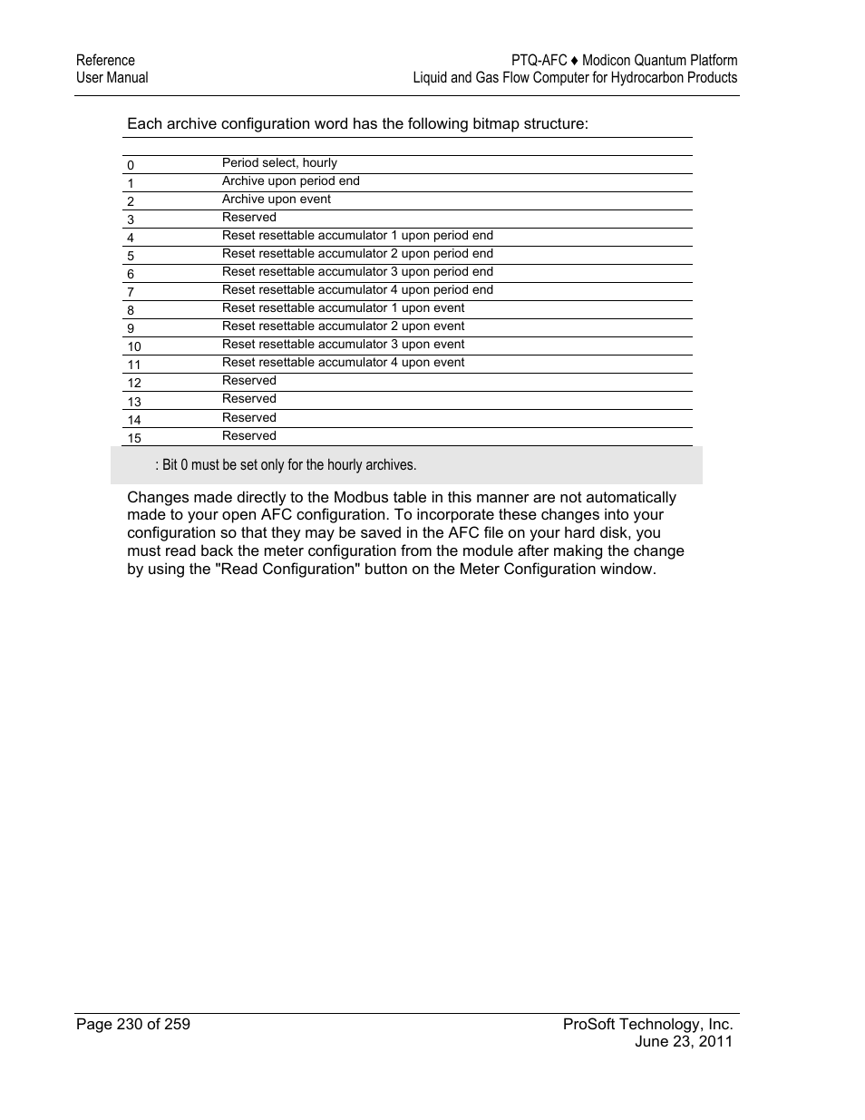 ProSoft Technology PTQ-AFC User Manual | Page 230 / 259