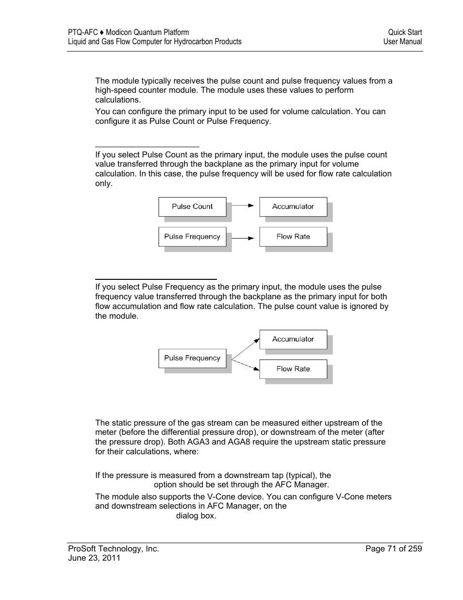 ProSoft Technology PTQ-AFC User Manual | Page 71 / 259