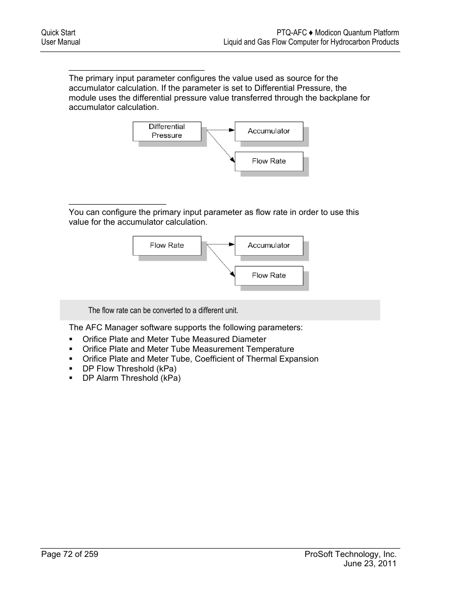 ProSoft Technology PTQ-AFC User Manual | Page 72 / 259