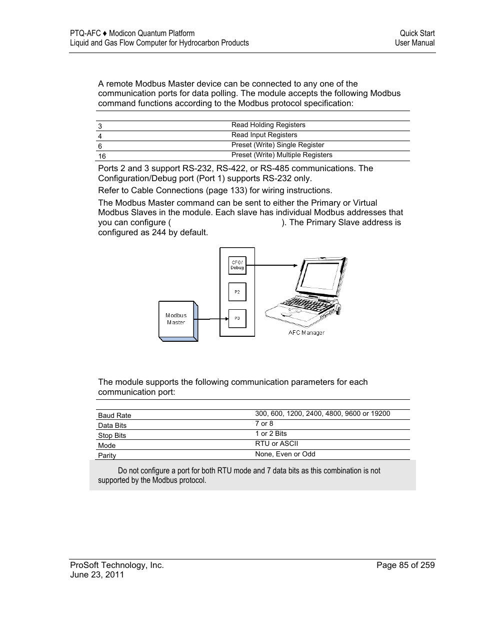 ProSoft Technology PTQ-AFC User Manual | Page 85 / 259