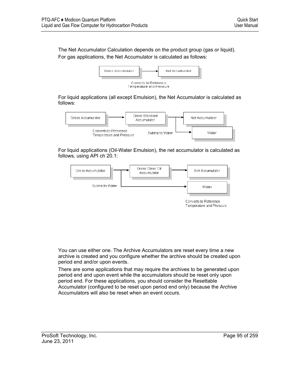 ProSoft Technology PTQ-AFC User Manual | Page 95 / 259