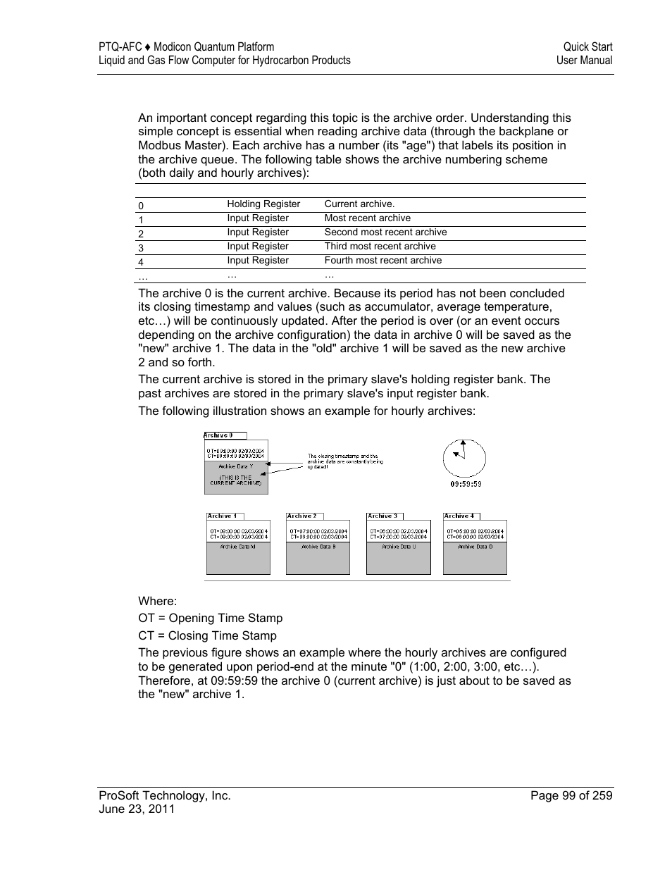 ProSoft Technology PTQ-AFC User Manual | Page 99 / 259