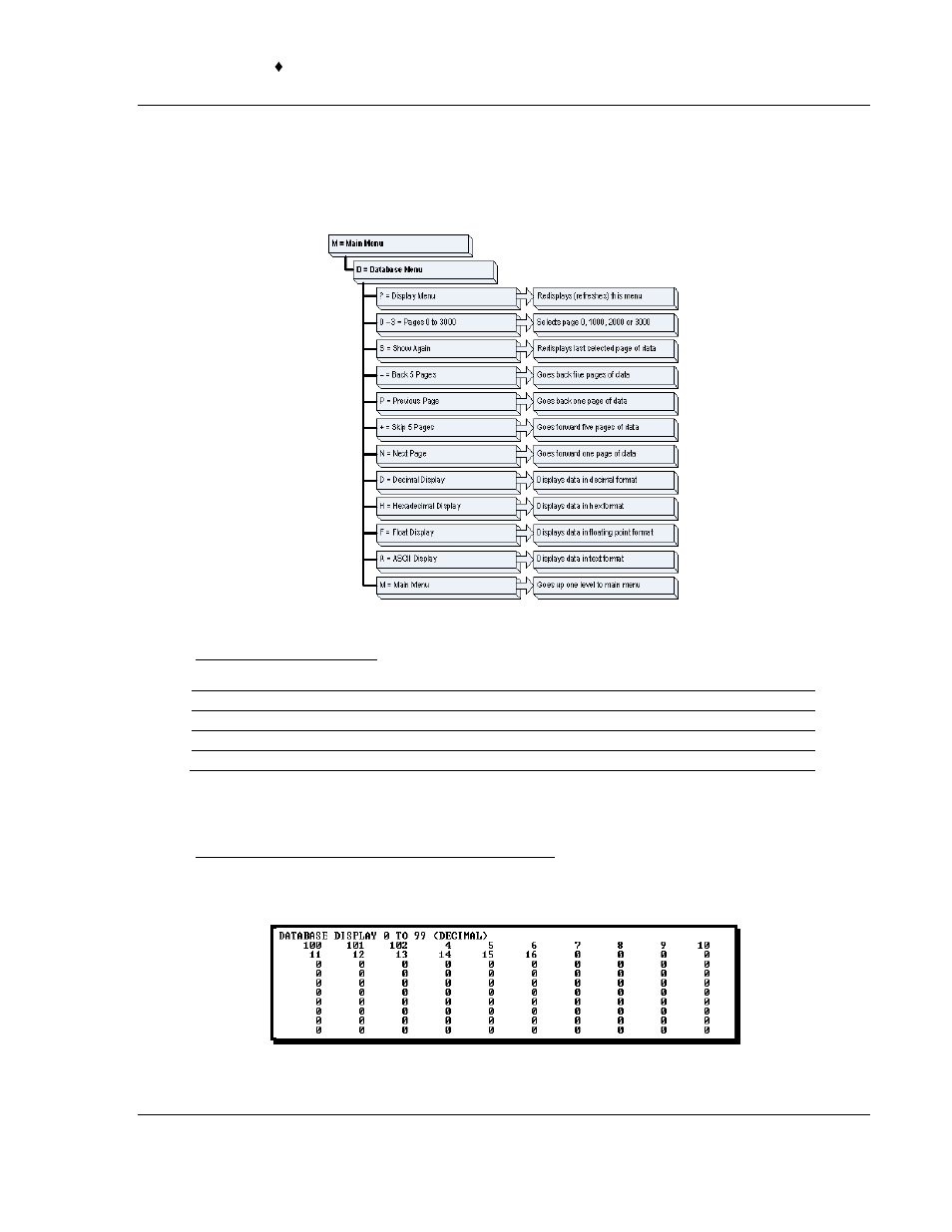 6 database view menu | ProSoft Technology PTQ-104S User Manual | Page 123 / 201