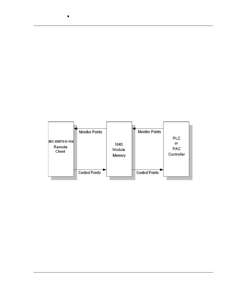 ProSoft Technology PTQ-104S User Manual | Page 135 / 201