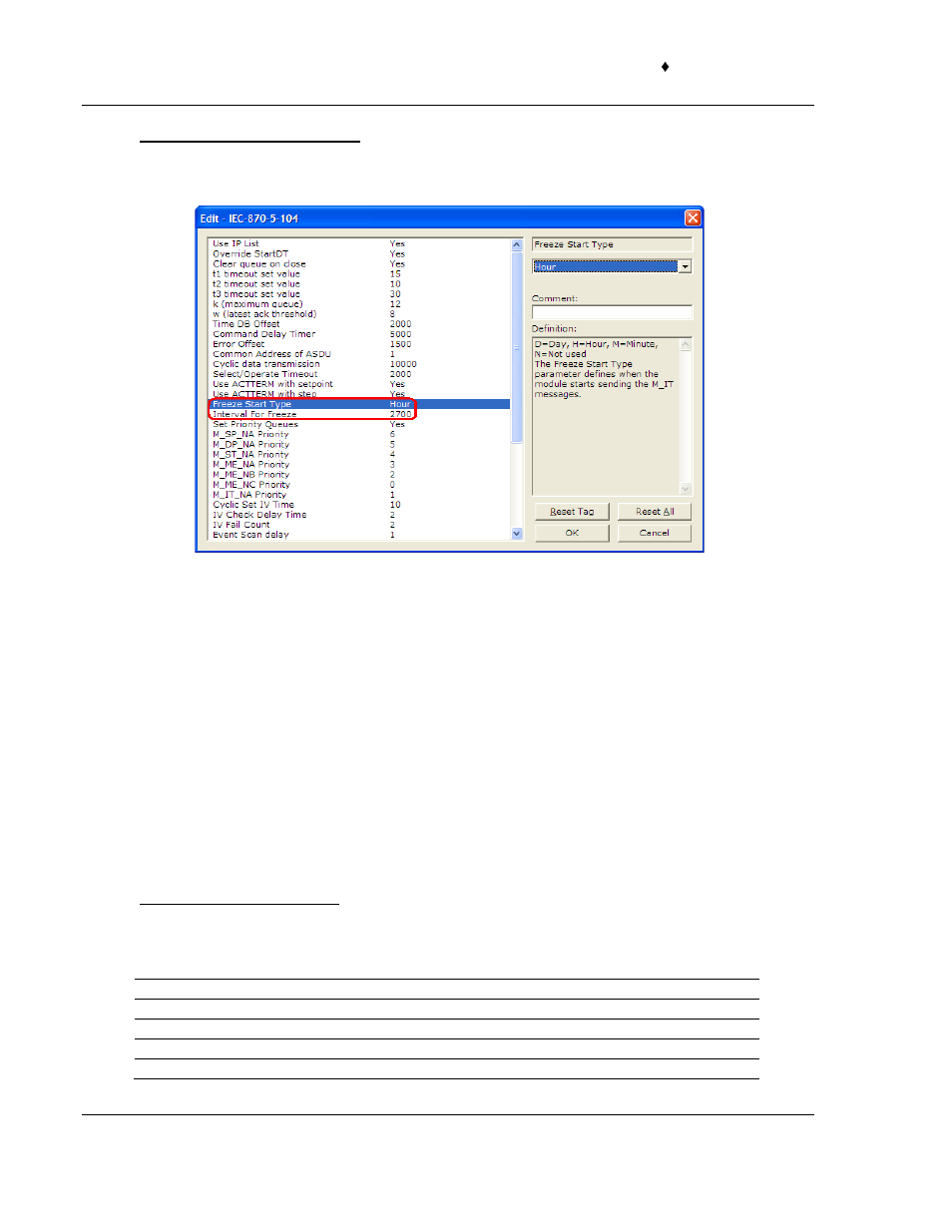 Mode d, Monitor points addressing | ProSoft Technology PTQ-104S User Manual | Page 144 / 201