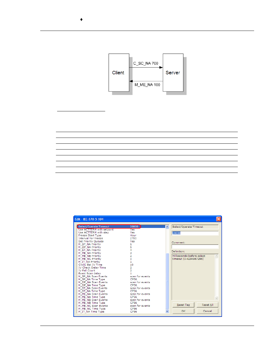 Control data transfer | ProSoft Technology PTQ-104S User Manual | Page 149 / 201