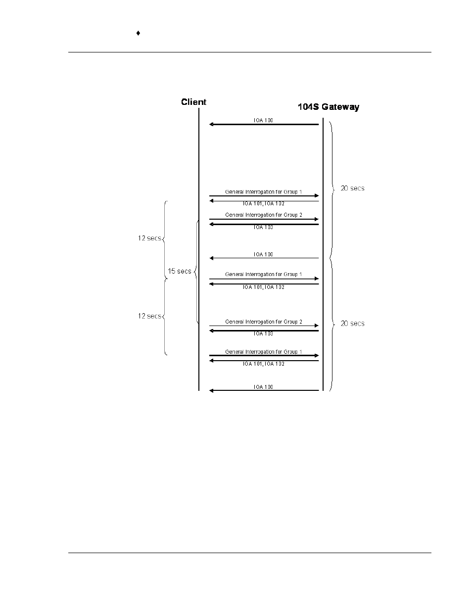 ProSoft Technology PTQ-104S User Manual | Page 157 / 201