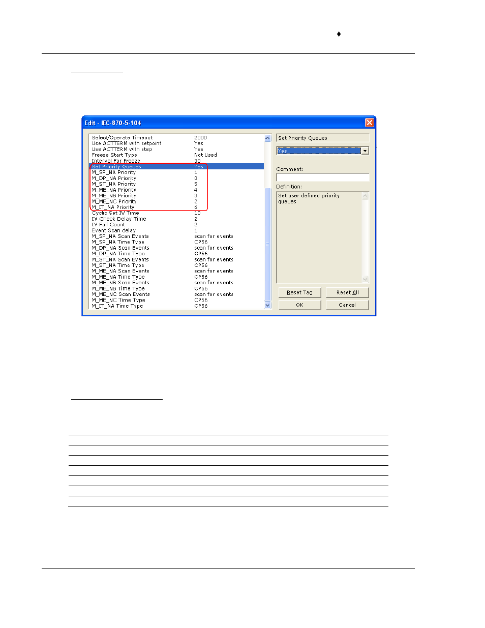 Event priority | ProSoft Technology PTQ-104S User Manual | Page 172 / 201