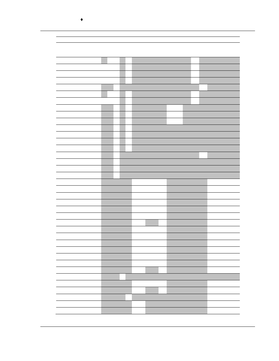 ProSoft Technology PTQ-104S User Manual | Page 185 / 201