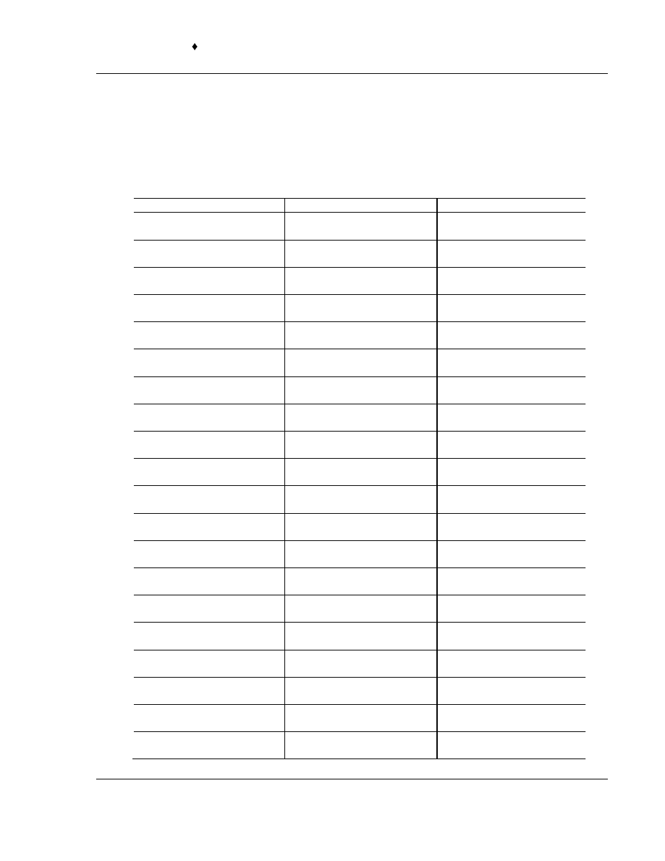 7 ptq-104s database design forms, Ptq-104s database design forms | ProSoft Technology PTQ-104S User Manual | Page 191 / 201