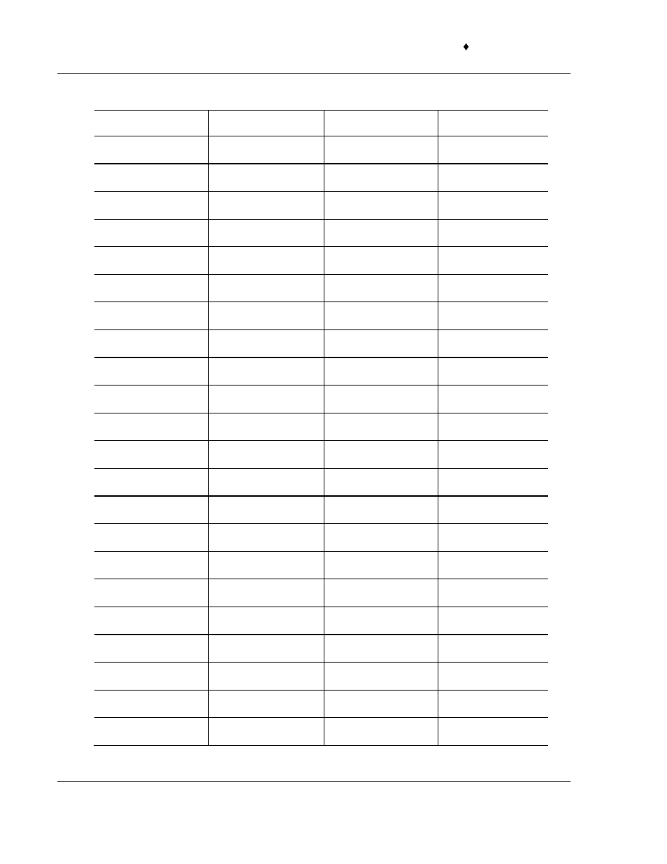 4 c_rc_na_1 form | ProSoft Technology PTQ-104S User Manual | Page 194 / 201