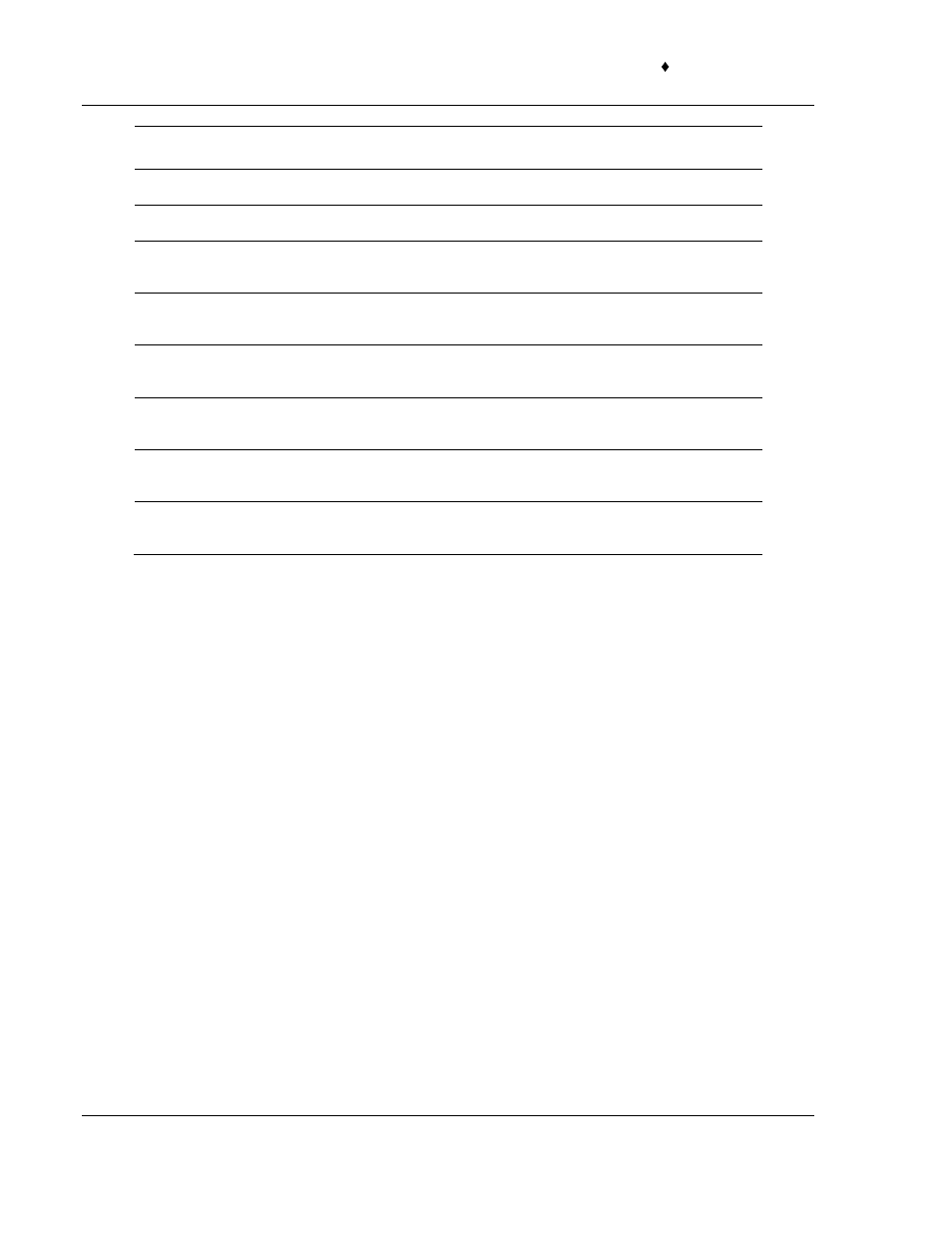 1 warranty information | ProSoft Technology PTQ-104S User Manual | Page 198 / 201