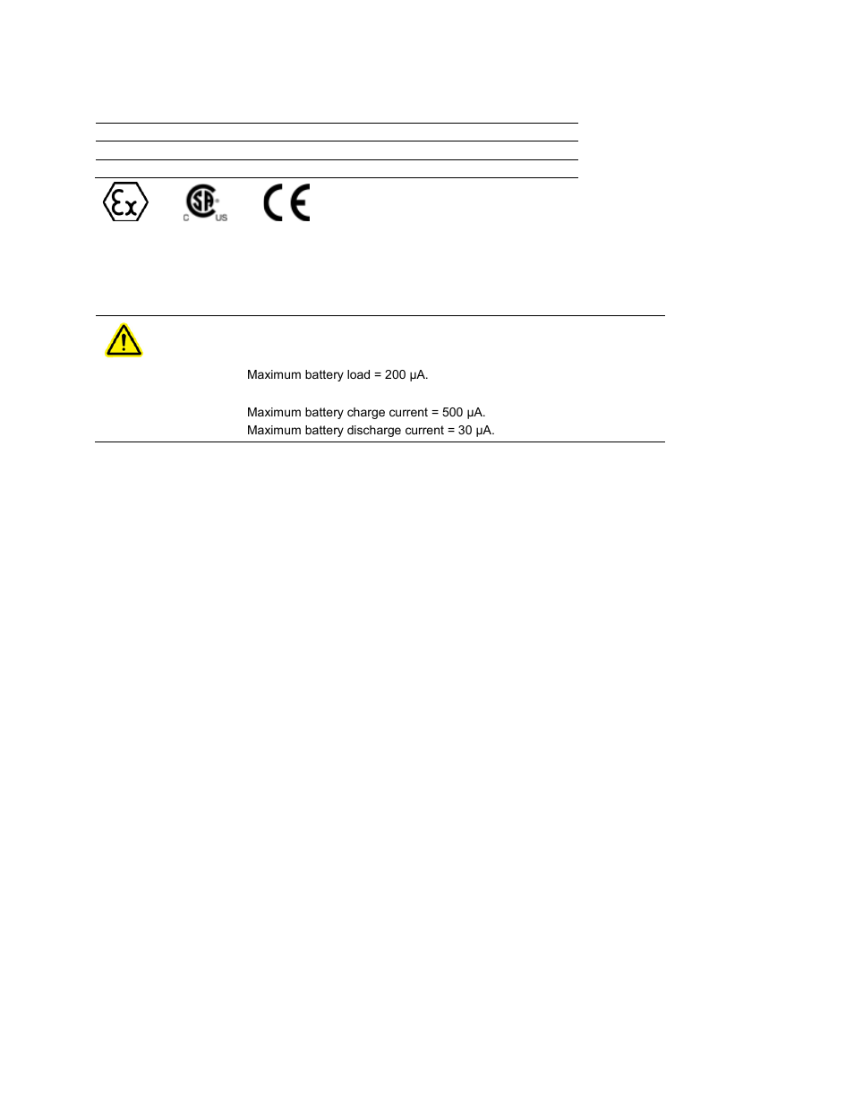 Markings, Important notice | ProSoft Technology PTQ-104S User Manual | Page 4 / 201