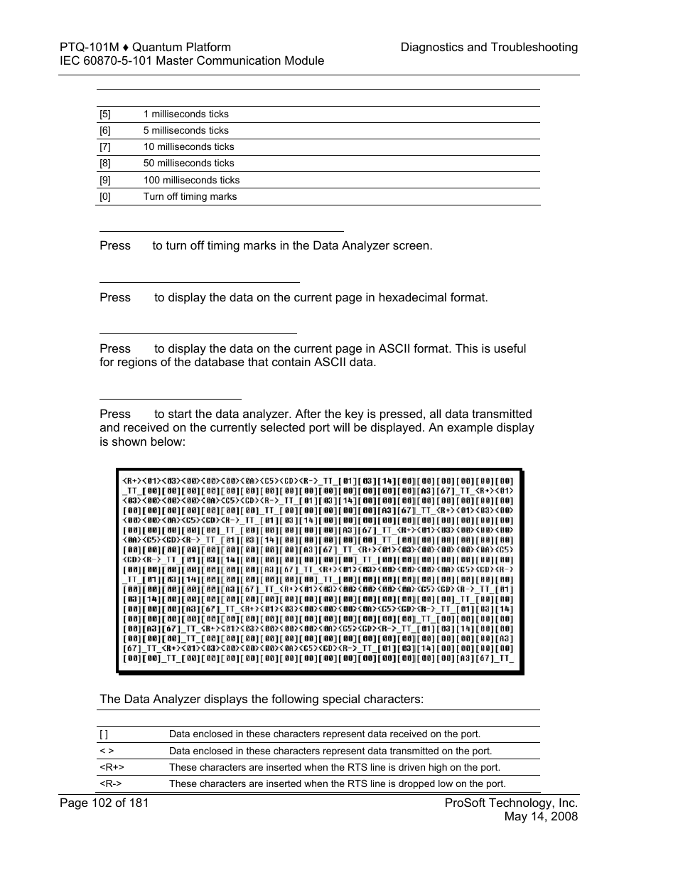 Removing timing marks in the data analyzer, Viewing data in hexadecimal format, Viewing data in ascii (text) format | Starting the data analyzer | ProSoft Technology PTQ-101M User Manual | Page 102 / 181